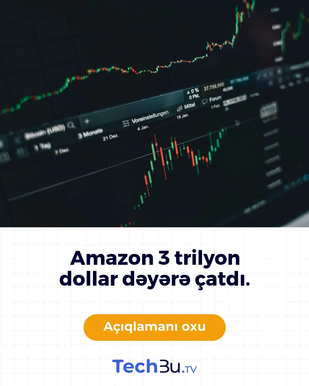 ABŞ bazarında rekordlar və AI dalğası